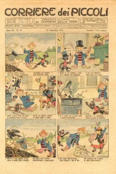 Issue #191938