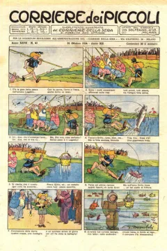 Issue #193442