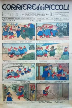 Issue #194111