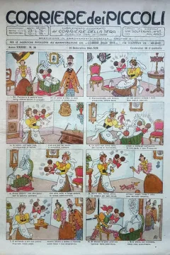 Issue #194138