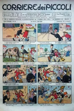 Issue #194142
