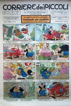 Issue #194145