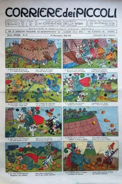 Issue #194147