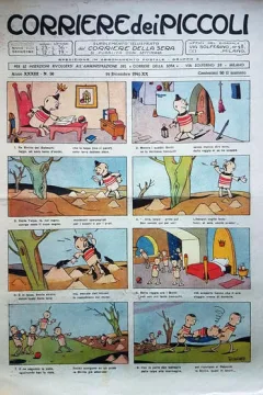 Issue #194150