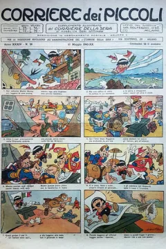 Issue #194220