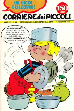 Issue #197344