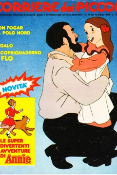 Issue #198311