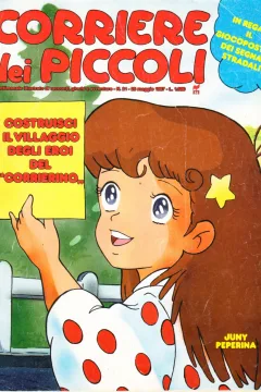 Issue #198721