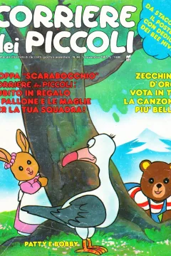 Issue #198744