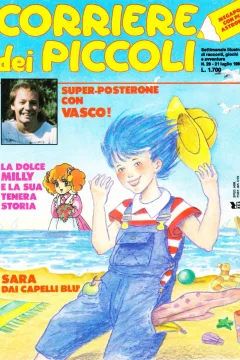 Issue #198929
