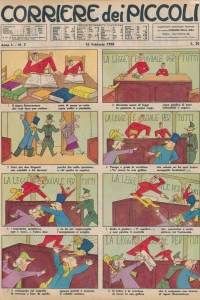 Issue #195807