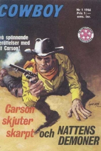 Issue #196601