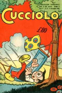 Issue #195622