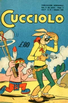 Issue #195623