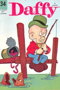 Issue #196134