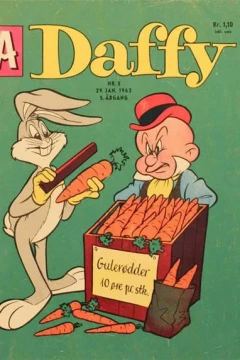 Issue #196305