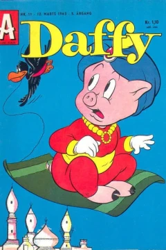 Issue #196311