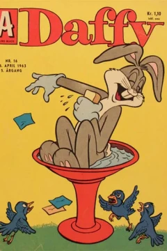 Issue #196316