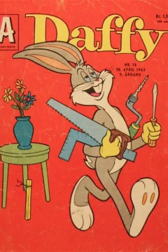 Issue #196318