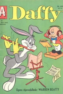 Issue #196321