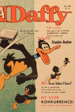 Issue #196325
