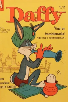 Issue #196326