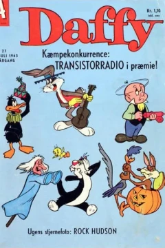 Issue #196327