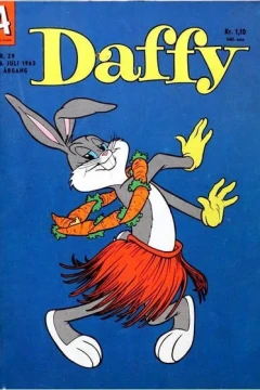 Issue #196329