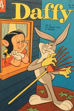 Issue #196333