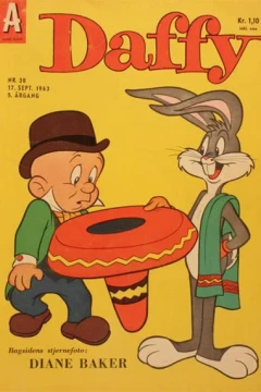 Issue #196338