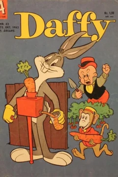 Issue #196343