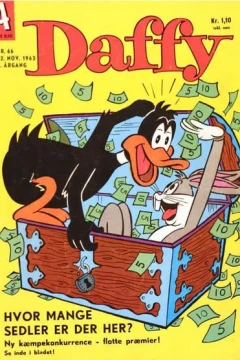 Issue #196346