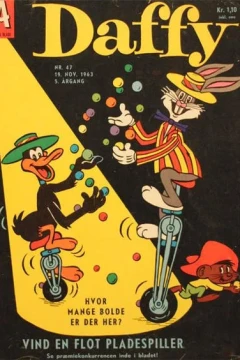 Issue #196347