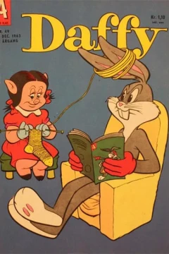 Issue #196349