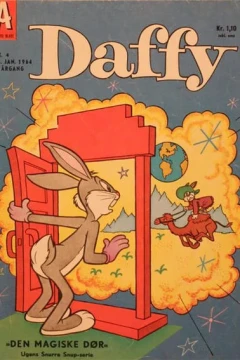 Issue #196404