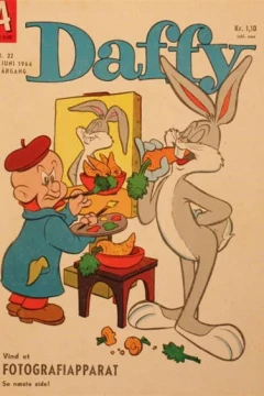 Issue #196422