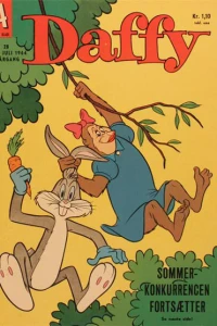 Issue #196428