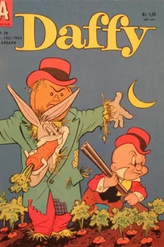 Issue #196429