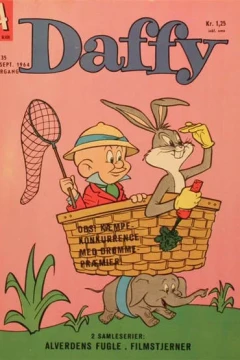 Issue #196435