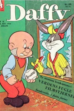 Issue #196439
