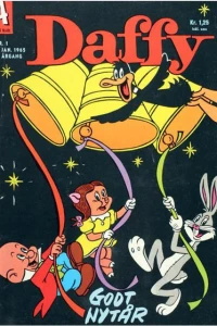 Issue #196501