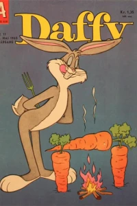 Issue #196511