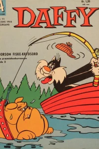 Issue #196611