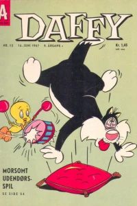Issue #196712