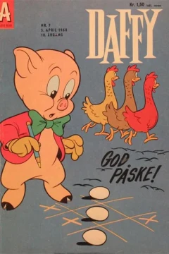 Issue #196807