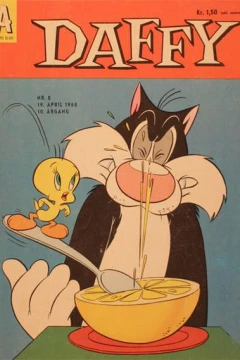 Issue #196808