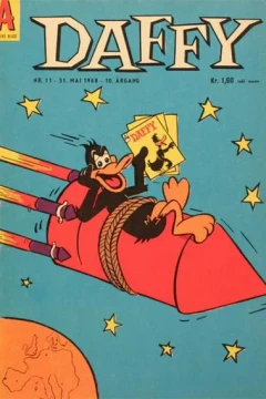 Issue #196811