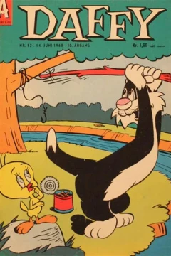 Issue #196812