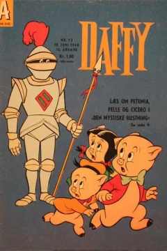 Issue #196813