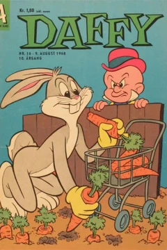 Issue #196816
